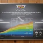 do the driving modes in cadillac lyriq offer different ranges or battery usages